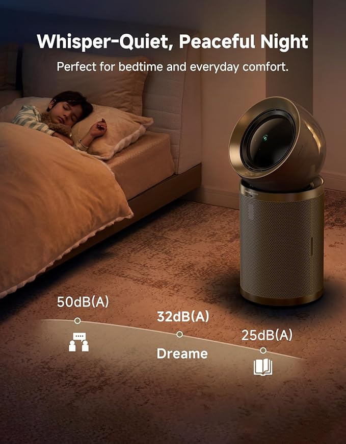 Dreame Smart Air Purifier for Home Large Room, Cleans 7,534 ft² in One Hour with 4 Filters, Dual-way Air Oulets, Al Tracking, Air Quality Monitor with 7 Sensors, 3-in-1 Purifier, Heater & Fan, PM20
