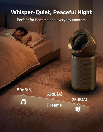 Dreame Smart Air Purifier for Home Large Room, Cleans 7,534 ft² in One Hour with 4 Filters, Dual-way Air Oulets, Al Tracking, Air Quality Monitor with 7 Sensors, 3-in-1 Purifier, Heater & Fan, PM20