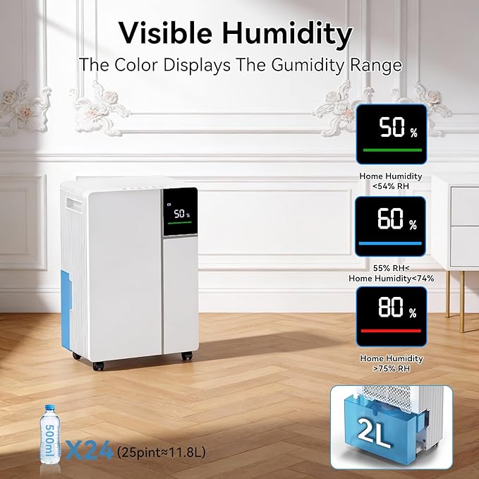 2500 Sq.Ft 25 Pints Dehumidifier for Home and Basements, Dehumidifiers for Bedroom with 32dB Sleep Mode, Auto or Manual Drainage, Intelligent Humidity, 3 Modes, Safe Dehumidifier for Bathroom, Garage