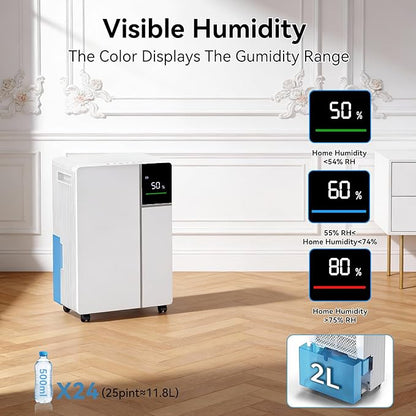 2500 Sq.Ft 25 Pints Dehumidifier for Home and Basements, Dehumidifiers for Bedroom with 32dB Sleep Mode, Auto or Manual Drainage, Intelligent Humidity, 3 Modes, Safe Dehumidifier for Bathroom, Garage