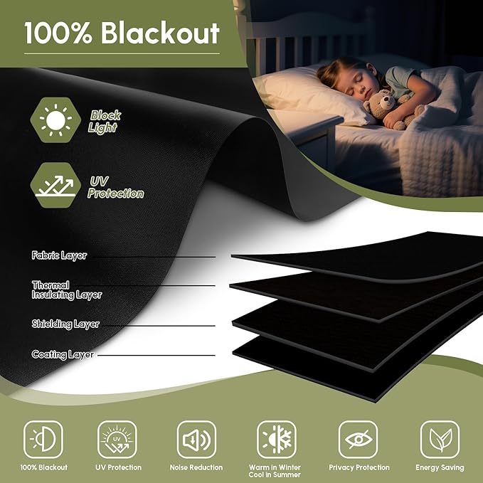 FineTell Motorized Blinds with Remote, 100% Blackout Roller Shades Compatible with Alexa,Apple Homekit,Google Home APP and Voice Control, Customized Electric Blinds (100% Blackout Vinyl Black)