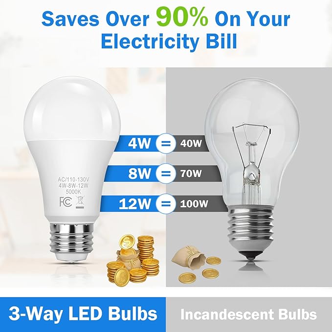 3 Way Light Bulbs 40 70 100W Equivalent, LED Dimmable A19 Three Way Light Bulb Daylight White 5000K, E26 Medium Base, Energy Saving 4/8/12W 3 Way LED Light Bulbs for Indoor Floor/Table Lamp, 6-Pack