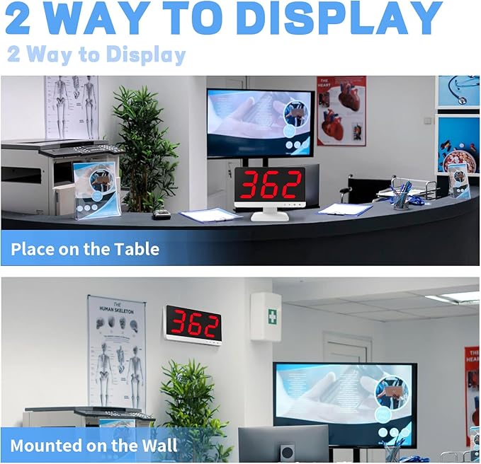 Nurse Call System,1 Display Receiver for Medical Clinic Nurses Station Home Hospital Assisted Living