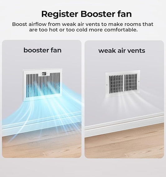 BIOWIND Quiet Register Booster Fan Fits 6" x 10" Register Holes, 10-Speed Smart Heating Cooling AC Vent Fan with Remote Control and Thermostat Control - White