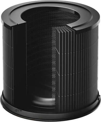 Smartmi Replacement Filter for Air Purifier P1, H13 True HEPA Filter, Preliminary Layer and Inner Filter, Absorbs Pollen, Odors, Smog, Smoke and Pet Hair at Home, Office