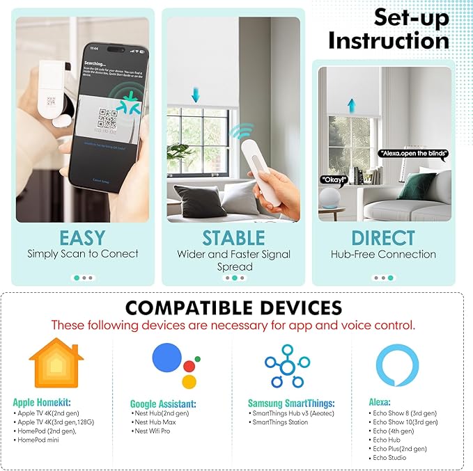 Motorized Blinds with Remote, Smart Blinds with Solar Panel, Cordless Blackout Automatic Shades with Matter Motor, White, 36×72