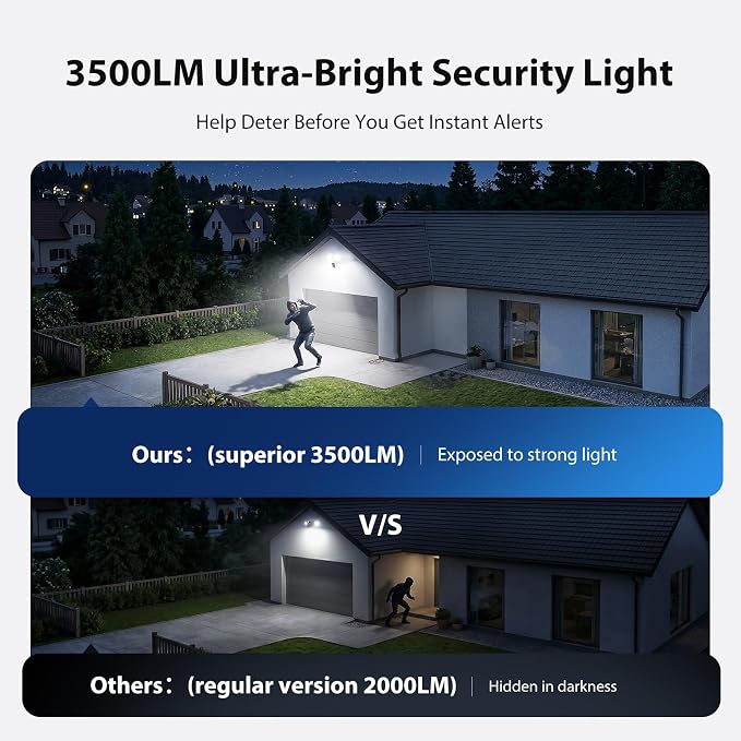 2K Hardwired Flood Light Camera, 3500LM Dual-Head Outdoor Security Camera with Color Night Vision, 5G/2.4G WiFi, PIR Motion Detection, Siren, 2-Way Audio, IP65, Compatible with Alexa & Google