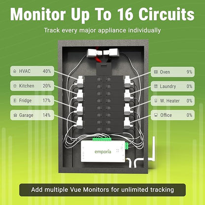 Emporia Vue 3 Home Energy Monitor - Smart Home Automation Module and Real Time Electricity Usage Monitor, Power Consumption Meter, Solar and Net Metering for UL Certified Safe Energy Monitoring