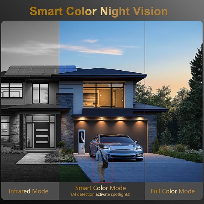 Anpviz UltraHD 4K IP Turret PoE Camera Outdoor, Two Way Audio Security Camera, Smart Dual Light Color Night Vision & AI Human Motion Detection, MicroSD Recording (512GB), Full Metal IP66, NDAA