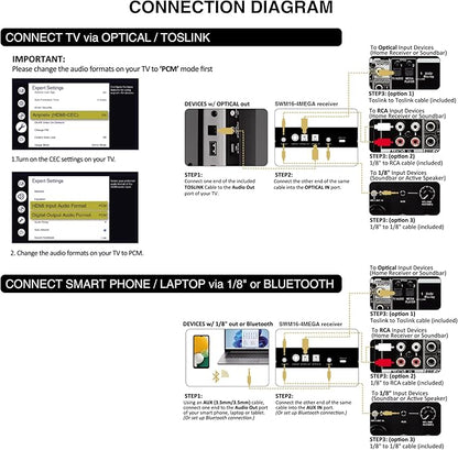 Sound Town 200 Channels Wireless Microphone Karaoke Mixer System, with 4 Metal Handheld Microphones, Optical (Toslink), AUX, for Smart TV, Home Theater, Sound Bar (SWM16-4MEGA)