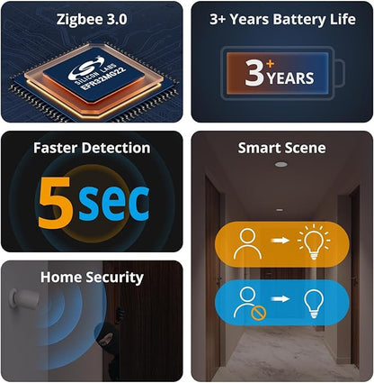 SONOFF SNZB-03P Zigbee Motion Sensor, 3-Year Battery Life, for Alert System and Automations Wireless Motion Detector, SONOFF Zigbee Bridge Required, Batteries Included (1 Pack)