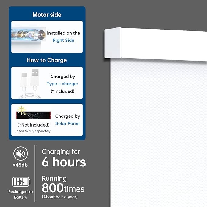 Motorized Blinds with Remote, Blackout Automatic Blinds for Windows Electric Roller Shades, Motorized Shades App Control for Bedroom Office (Blackout-Pure White, 34" Wx72 H)