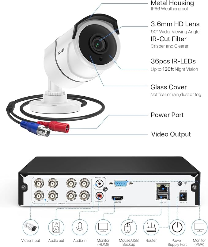 ZOSI 8CH 3K Lite Home Security Camera System, AI Human/Vehicle Detection, 120ft Night Vision, 4pcs 1080P Metal Weatherproof Cameras with Audio, H.265+ 8Channel DVR with 1TB HDD for 24/7 Recording