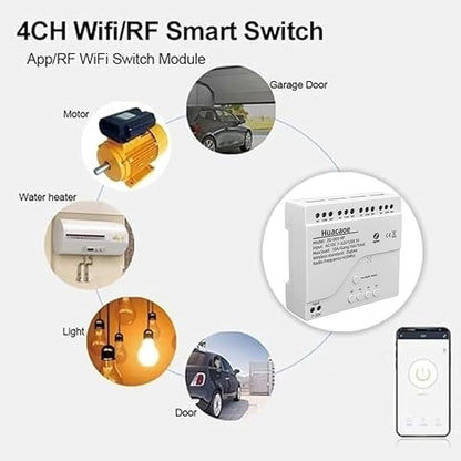 Zigbee 4CH DC7-32V USB 5V Relay Smart Switch Module,Wireless APP Remote Control with Inching/Self-Lock/Interlock modle,Works with Tuya Zigbee Gateway,Alexa,Google Home (Required ZigBee Hub)