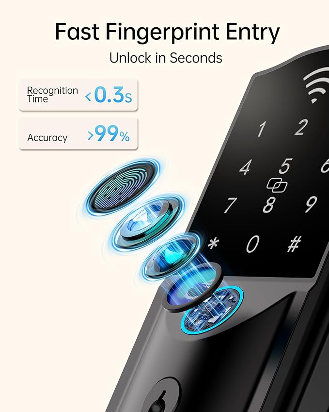 WiFi Smart Lock for Front Door – Firstriver Keyless Entry Electronic Deadbolt with Biometric Fingerprint & Digital Keypad Built-in Wi-Fi App Control Auto Lock Compatible with Alexa & Google Assistant