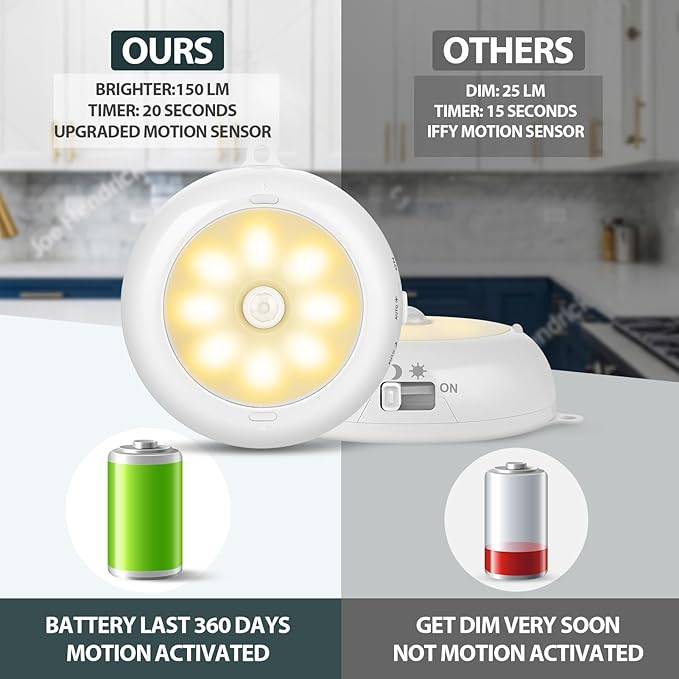 BLS 6-Pack 3.3" Under Cabinet Lighting, Closet Lights Motion Sensored Light Indoor AA Battery Operated, Magnetic Stick on LED Puck Light, Dimmable Under Counter Lights for Kitchen, 3000K Warm White