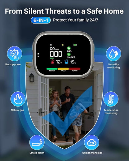 6 in 1 Portable Steadfast Haven Air Quality Detector-with High Accuracy Dual Sensors, HD Screen, Display Temperature Humidity, Magnetic Mount (Gray, 1 Pack)