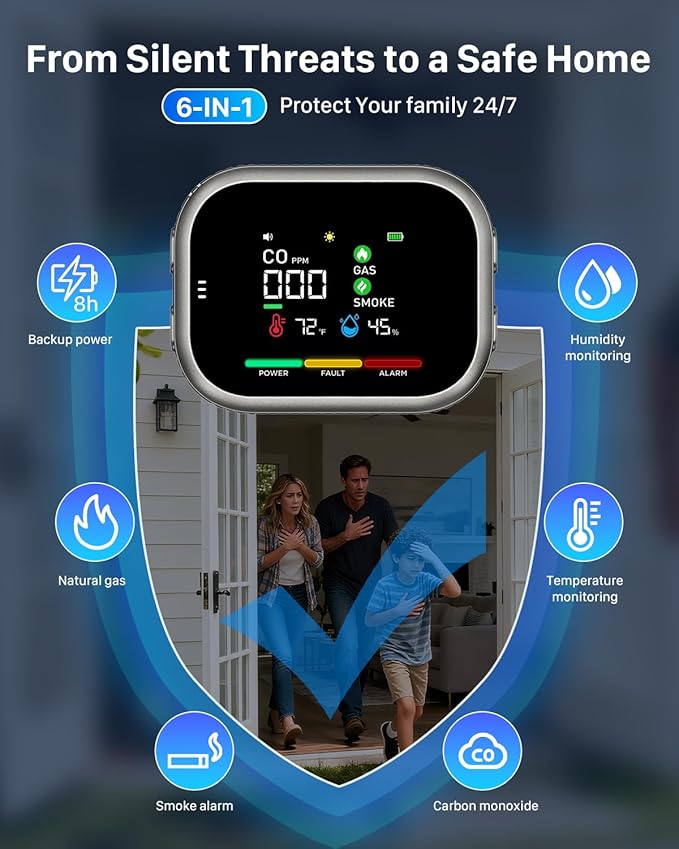 6-in-1 Steadfast Haven Air Quality Monitor, Plug-in Digital Environment Detector with Magnetic Mount & Battery Backup, Portable Temperature Humidity Meter with LCD Display for Home, RV, Travel