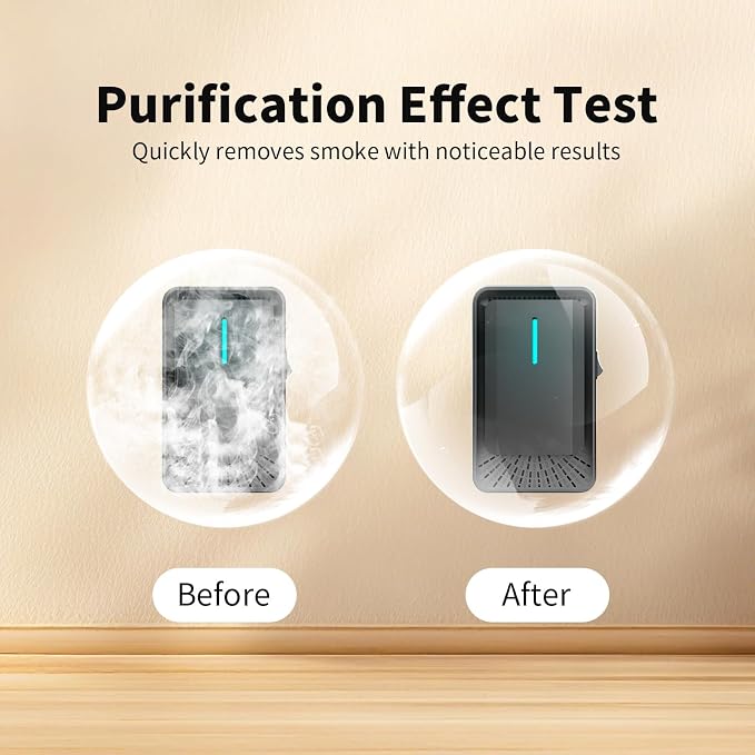 6 Pack Plug-In Negative Ion Air Purifiers for Small Rooms, Filter-Free