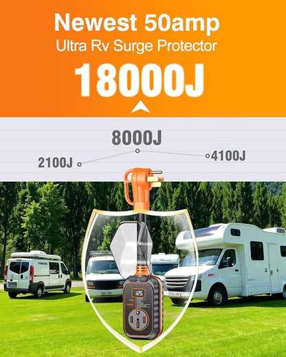 GEARGO 𝟐𝟎𝟐𝟔 𝐍𝐄𝐖 50 Amp RV Surge Protector, 18000J RV Circuit Analyzer with Intelligent LED Display, IP68 RV Adapter Plug with Waterproof Cover for Camper Travel Trailers