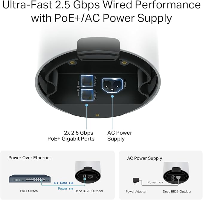 TP-Link Deco 7 BE25 BE5000 Dual-Band Wi-Fi 7 Mesh Extender – Up to 2,800 sq. ft., Dual 2.5G PoE+ Ports, IP65 Waterproof, MLO, Multiple Mounting Options, Secure by Design, 1-Pack