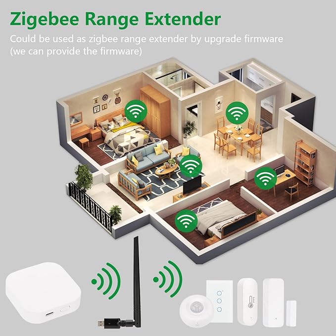 Wengart USB Zigbee 3.0 Dongle Gateway U0335, Universal Zigbee Coordinator for Home Assistant, openHAB, Zigbee2MQTT, Support HA Certified Devices, Self-Upgradable Firmware, Compact Design
