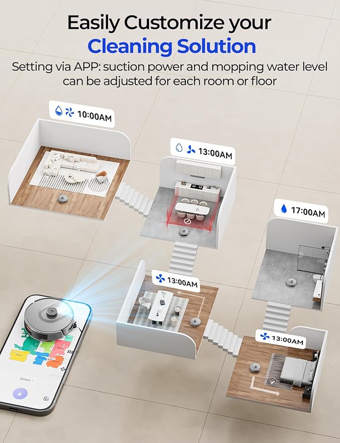 Robot Vacuum 20,000 Pa Robot Vacuum and Mop,120Day Self Emptying Vacuum Robot,Lidar Navigation,5G 2.4GWiFi APP Aspirateur Robot,Self-Charging Robot Vacuums for Pet,Floor,Carpet Gray R11