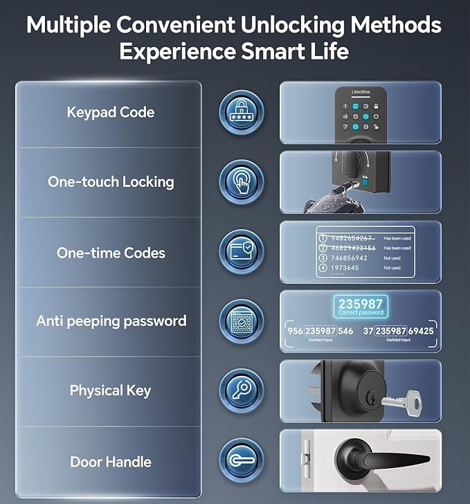 Ulecoce Keyless Entry Keypad Deadbolt with Handle Set, Smart Lock, Auto-Lock + One-Touch Lock, 100 Codes + 15-Min Easy Install, Ideal for Airbnb/Homes/Offices, Fits U.S. Standard Front Doors, Black