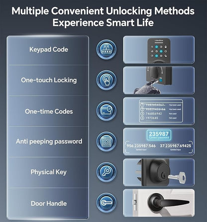 Ulecoce Keyless Entry Keypad Deadbolt with Handle Set, Smart Lock, Auto-Lock + One-Touch Lock, 100 Codes + 15-Min Easy Install, Ideal for Airbnb/Homes/Offices, Fits U.S. Standard Front Doors, Black