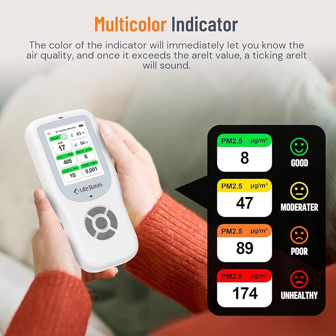 LifeBasis Air Quality Monitor Indoor, 11-in-1 Air Quality Detector with Stand, Air Meter Test AQI, PM1.0, PM2.5, PM10, CO2, TVOC, HCHO, Particles, Temperature and Humidity with Alert