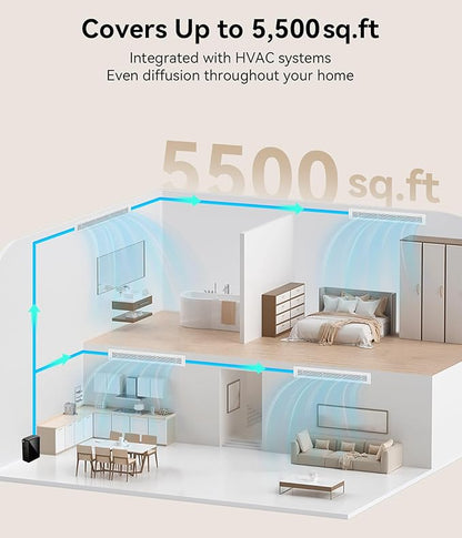 Essential Oil Diffuser - HVAC System, 5500 Sq.Ft Waterless Diffuser, Whole House & Aromatherapy Diffuser, Oil Diffuser for Office Home Large Room, WiFi & Bluetooth App Control, Black