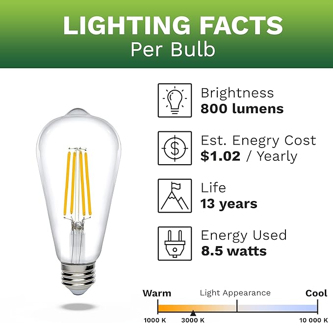 Bioluz Dimmable Edison Light Bulbs - 800 Lumen Soft White 3000K LED Replacement for Incandescent Light Bulbs - 6-Pack Vintage Soft White Light Bulbs for Dimmable Lighting and Soft Lighting