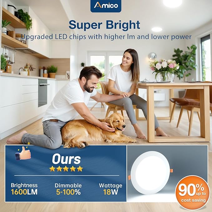 Amico 6 Pack 8 Inch 5CCT Ultra-Thin LED Recessed Ceiling Light with Junction Box, 2700K/3000K/3500K/4000K/5000K Selectable, 18W Eqv 125W 1600LM Brightness Dimmable Canless Wafer Downlight, ETL
