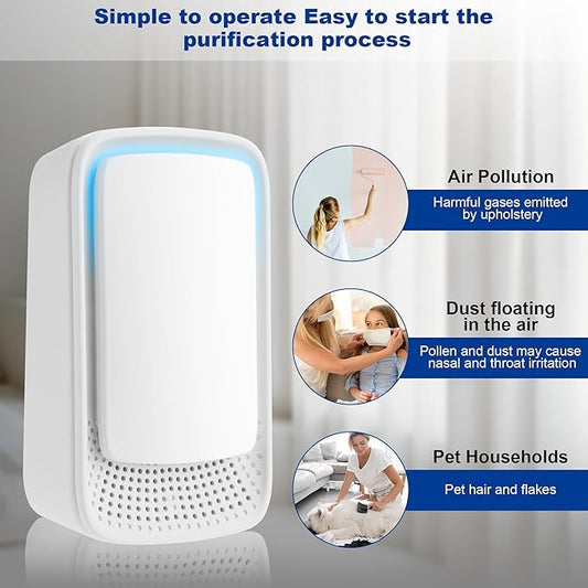 VGY Plug In Air Purifier (4 Pack) – Ionizer Air Purifier, Quiet Negative Ion Air Purifiers, Portable Air Filter Odor for Home, Bedroom, Office, kitchen, Pet Room, White