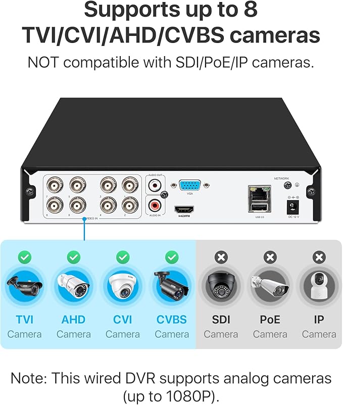 ZOSI H.265+ 8CH 1080P Hybrid 4-in-1 Analog TVI/CVBS/AHD/CVI Surveillance Video Recorders CCTV DVR System for 720P, 1080P Security Cameras, No HDD