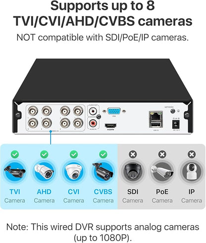 ZOSI 8Channel Surveillance Video Recorders with Human Vehicle Detection,H.265+ Hybrid 1080P 4-in-1 HD-TVI Standalone CCTV DVR System for 720P,1080P Security Cameras,Easy Remote Access(NO Hard Drive)