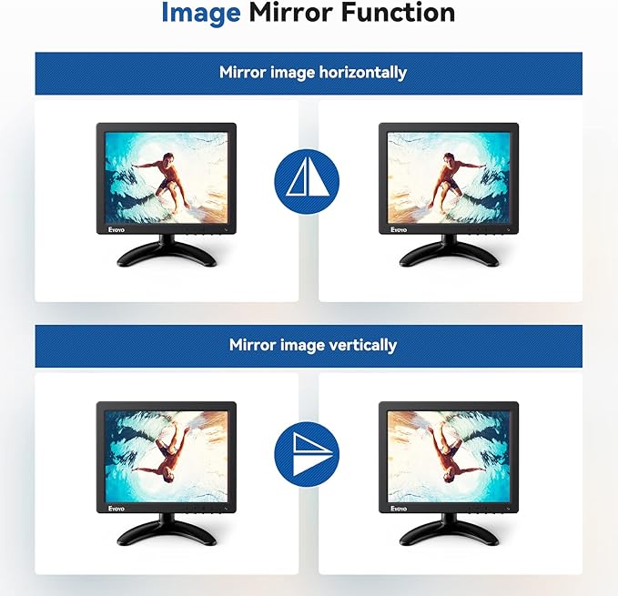 Eyoyo 8 Inch Small Monitor, 1024x768 4:3 IPS Mini Security Camera Monitor Screen Support HDMI VGA AV BNC Input with Remote Control, Video Monitors for Retro Computer PC NVR CCTV Raspbery Pi