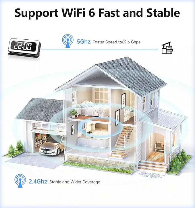 Gyliziex Clock Camera 2K, 5Ghz & 2.4Ghz WiFi Indoor Security Camera with Alarm, Full Colored Night Vision, Smart Motion Detection, Local Storage