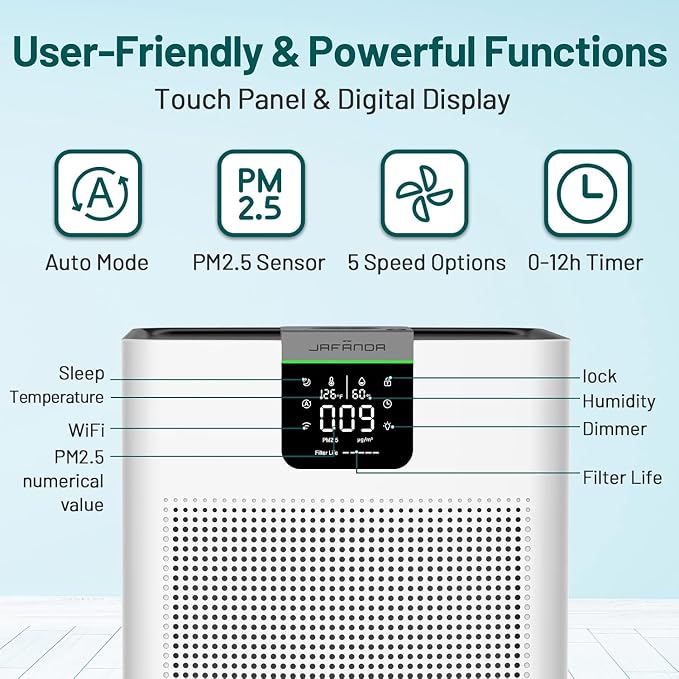 Smart Air Purifiers for Home Large Room Office Up to 4575 ft², APP & Alexa, Dual HEPA & Carbon Air Filter, Quiet Large Air Purifier for 99.97% Dust Pollen Smoke Pet Dander Allergies Odors VOCs, JF999