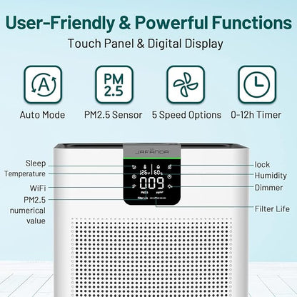 Smart Air Purifiers for Home Large Room Office Up to 4575 ft², APP & Alexa, Dual HEPA & Carbon Air Filter, Quiet Large Air Purifier for 99.97% Dust Pollen Smoke Pet Dander Allergies Odors VOCs, JF999