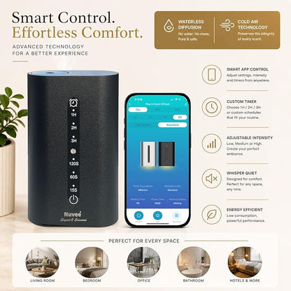 Wall Plug-in Waterless Essential Oil Diffuser, Smart Cold Air Scent Diffuser for Home, App-Controlled, 600 Sq Ft Coverage, Odor Eliminator, Includes 50ml My Way Aromatherapy Oil (Black)