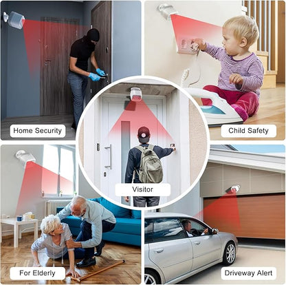 Wireless Driveway Alarm - Motion Sensor Door Chime Motion Detector 58 Melodies & 500FT Range, Business Entry Alert, Elderly Care Monitor