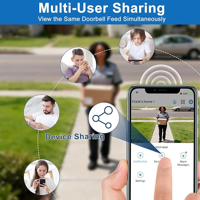 Doorbell Camera Wireless with Chime,no Subscription,Two-Way Talk, HD Smart Home Video Doorbell,Battery Powered,Night Vision, Motion Detection & Alerts,Compatible with Alexa & Google,2.4G WiFi Only