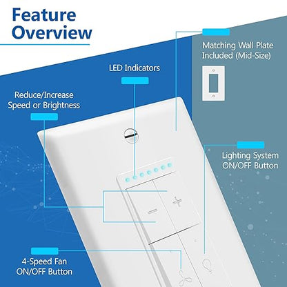 LIDER Smart Fan Switch, 2.4GHz Wi-Fi Combination Dimmer Switch with 4-Speed Fan Control, Single Pole, Neutral Wire Required, 120V, 300W Incandescent, 150W CFL/LED, UL Listed, White