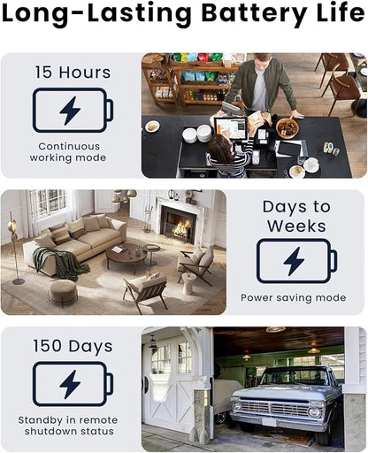 VIDCASTIVE 4K Mini Hidden Camera Dual-Band 2.4/5GHz WiFi Indoor Security Camera with AI Human Detection, Night Vision, Cloud/SD Storage, Up to 150 Days Standby Battery Life