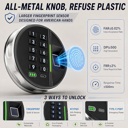 Grimtron 20LB Biometric Safe with Fingerprint Lock, 3-8 Digit PIN | 0.80 cu.ft. Safe with Silent Mode & LED & Backlit Keypad , 6.7M Combinations, Metal Knob, Removable Shelf & Easy Installation