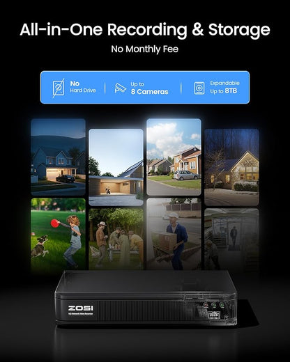 ZOSI H.265+ 1080p Home Security Camera System Indoor Outdoor, 5MP Lite CCTV DVR 8 Channel, 8 x 1080p Weatherproof Surveillance Bullet Dome Camera, Remote Access, Human Vehicle Detect (No Hard Drive)