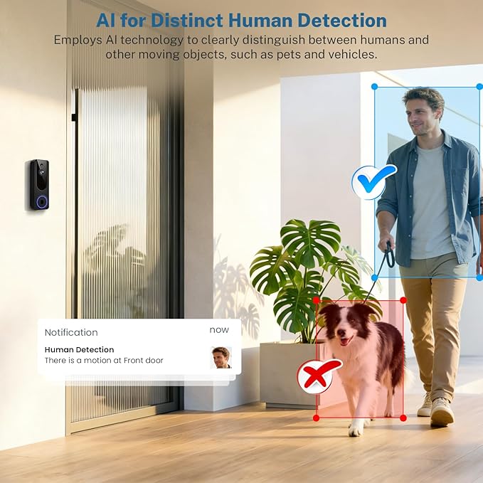 Wireless Doorbell Camera Video Monitor with Display 4.5" Screen Indoor Visual Base Station, Two Way Talk, Smart AI Motion Detection, Night Vision, Cloud Storage.