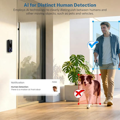 Wireless Doorbell Camera Video Monitor with Display 4.5" Screen Indoor Visual Base Station, Two Way Talk, Smart AI Motion Detection, Night Vision, Cloud Storage.