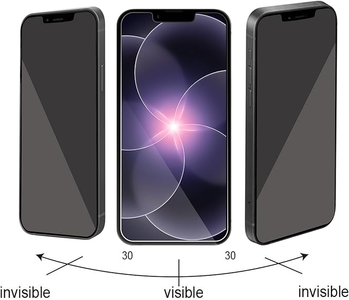 Ailun Privacy Screen Protector for iPhone 17e / iPhone 16e / iPhone 14 / iPhone 13 / iPhone 13 Pro [6.1 Inch] 2 Pack Anti Spy Private Tempered Glass Case Friendly [Not for iPhone 16 6.1 Inch]